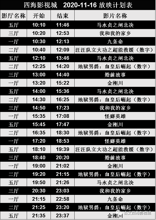最新电影上映时间表，科技革新观影体验，激情瞬间点燃生活！