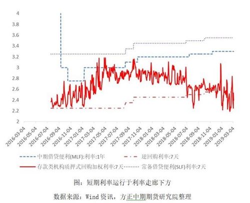 第453页