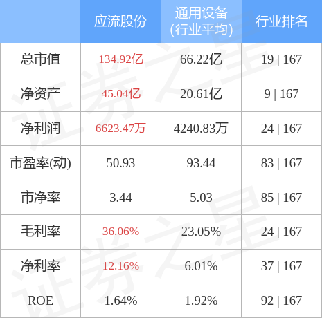 应流股份最新动态揭秘，小巷特色小店的无限魅力探索