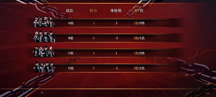 DNF比赛全新体验,科技力量重塑游戏世界,引领未来复制神器风潮!