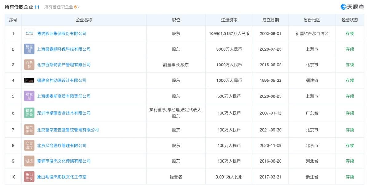 上市公司高管年薪深度分析与观点阐述