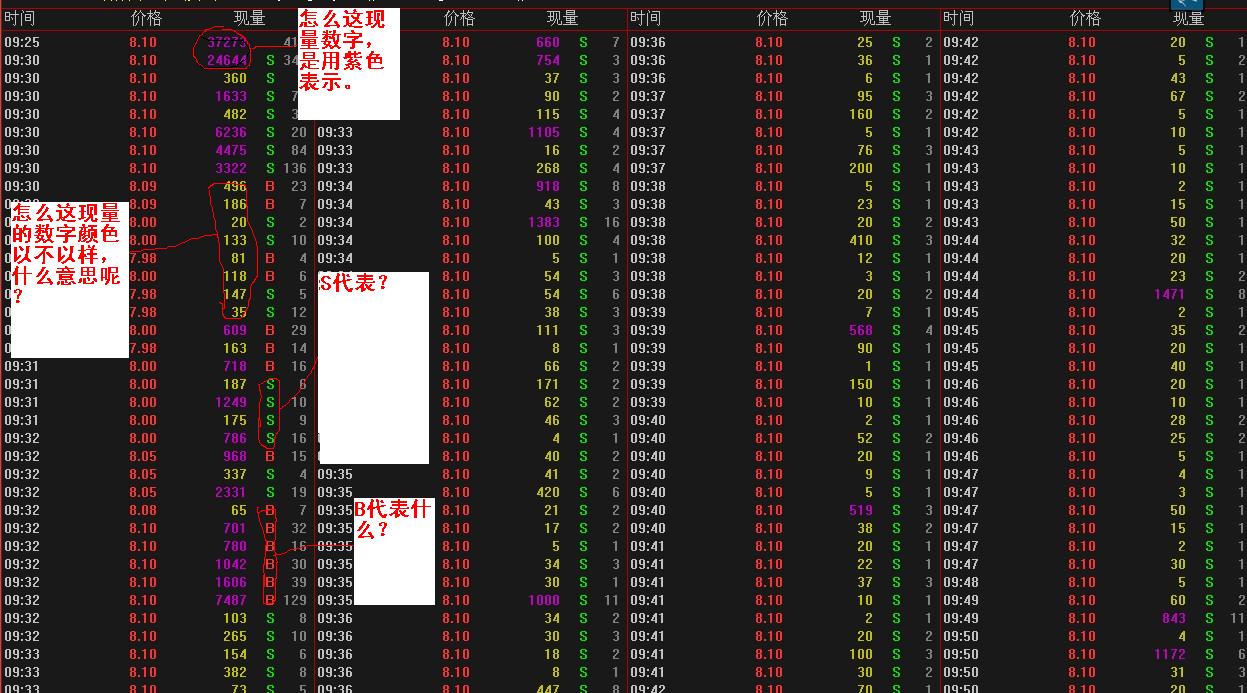 股票中的手全新解读,科技驱动下的投资新纪元概念解析