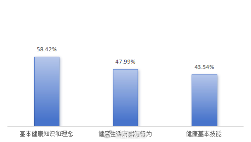 最新报告,最新报告,聚焦三大要点深度解读