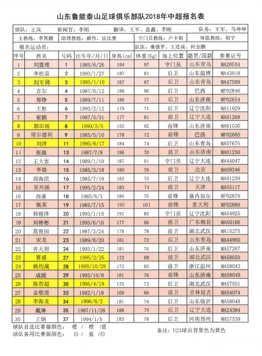 鲁能赛事密集之下的观察与思考,比赛表解析