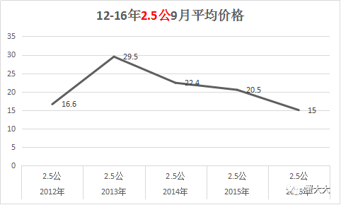 今年螃蟹行情展望,狂欢盛宴与日常温馨共融