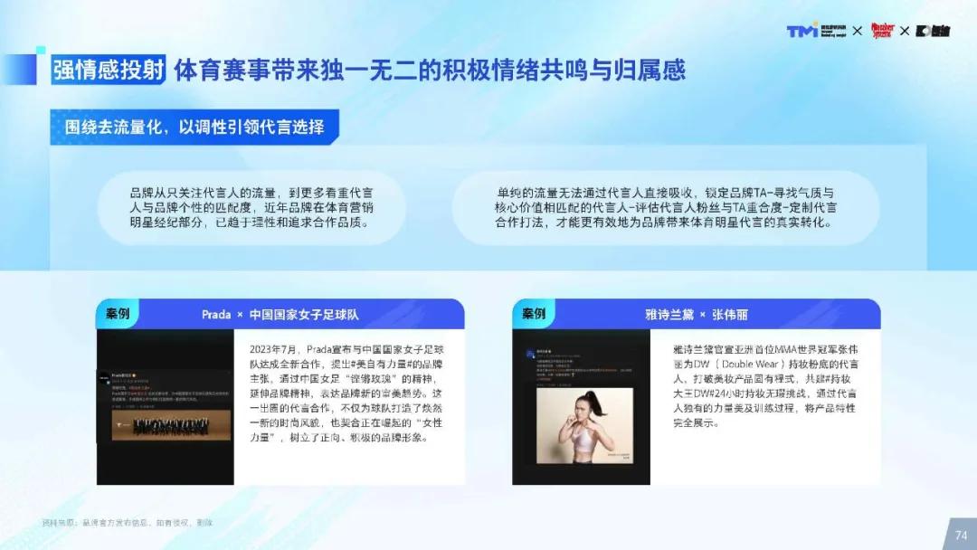 小卓最新资讯及观点阐述