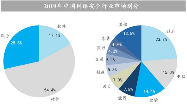 网络安全股票，探寻内心平静的财富之旅