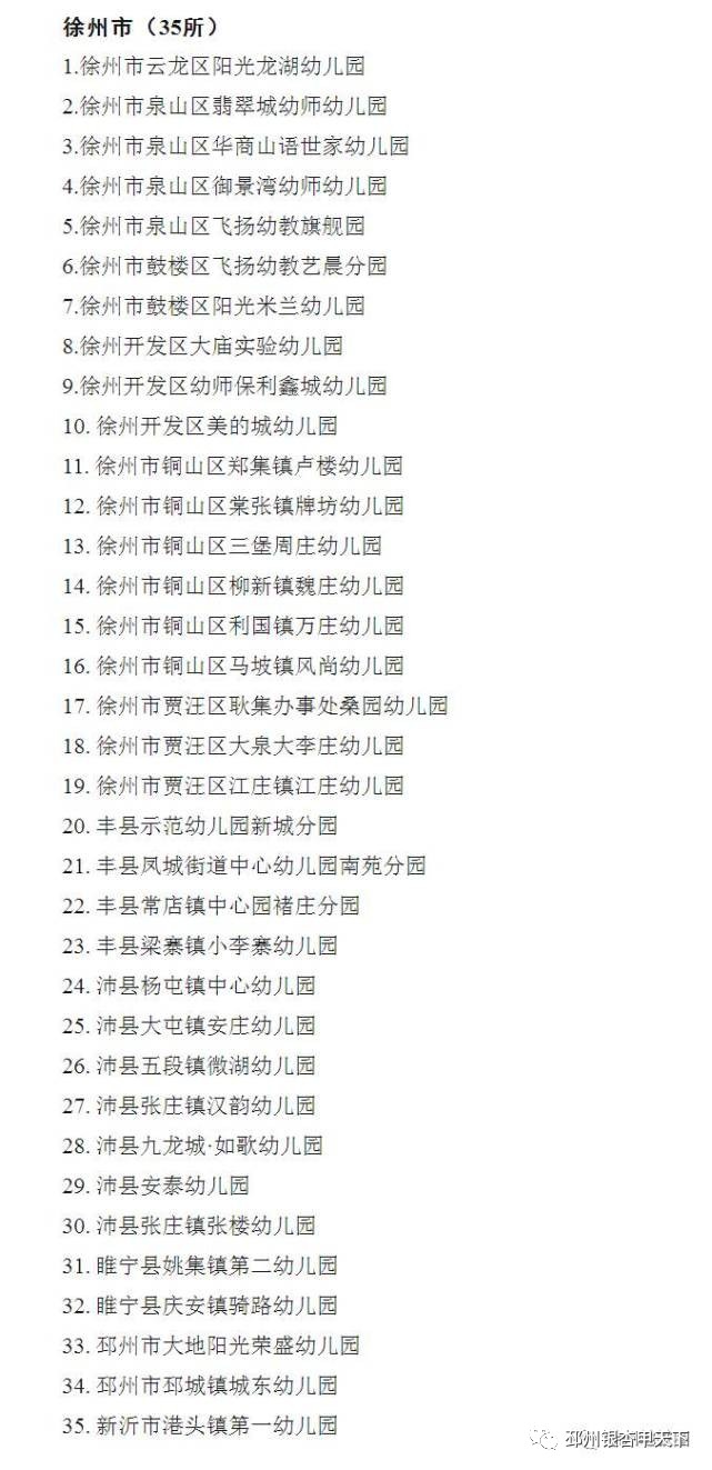 临沂幼儿园排名更新，自然美景中的探索之旅开启！