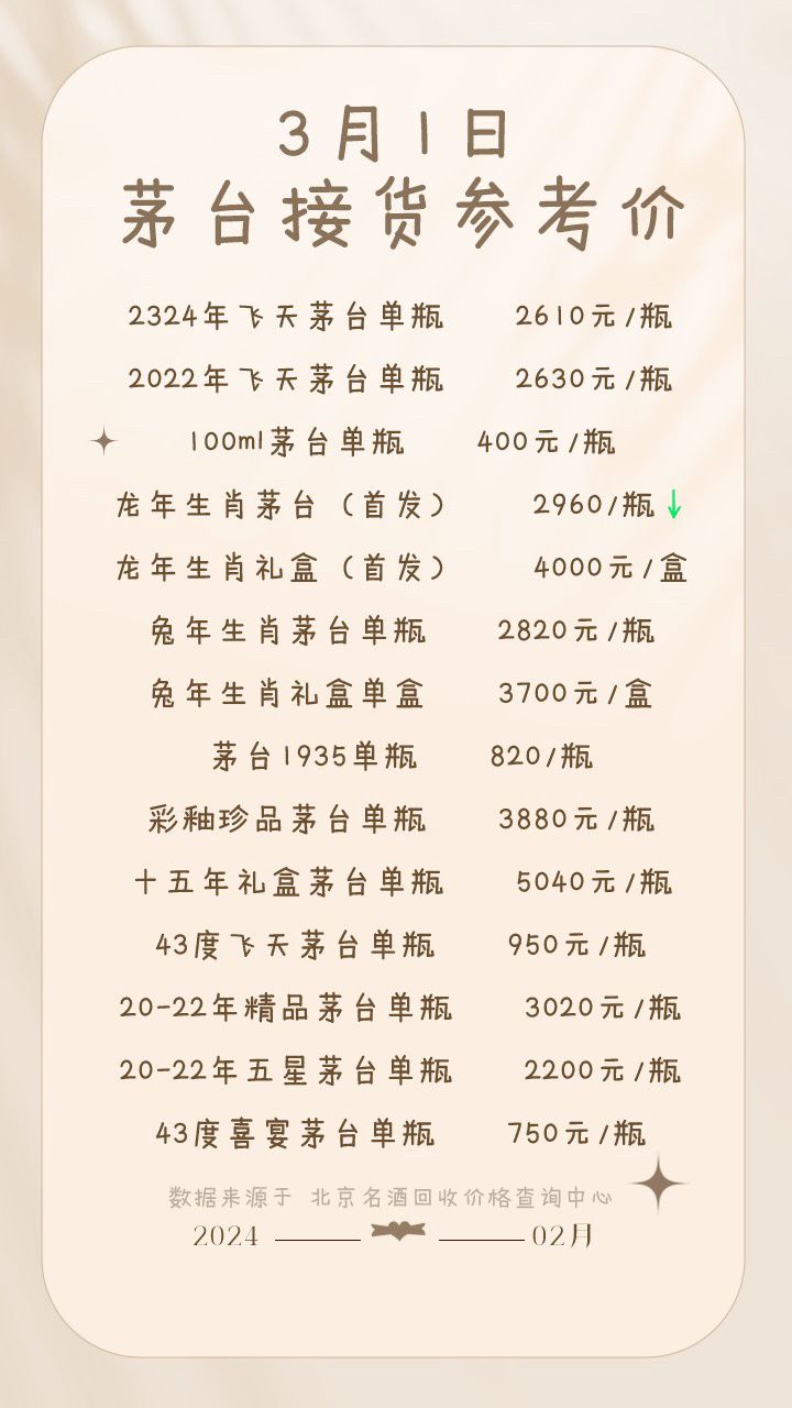 第425页
