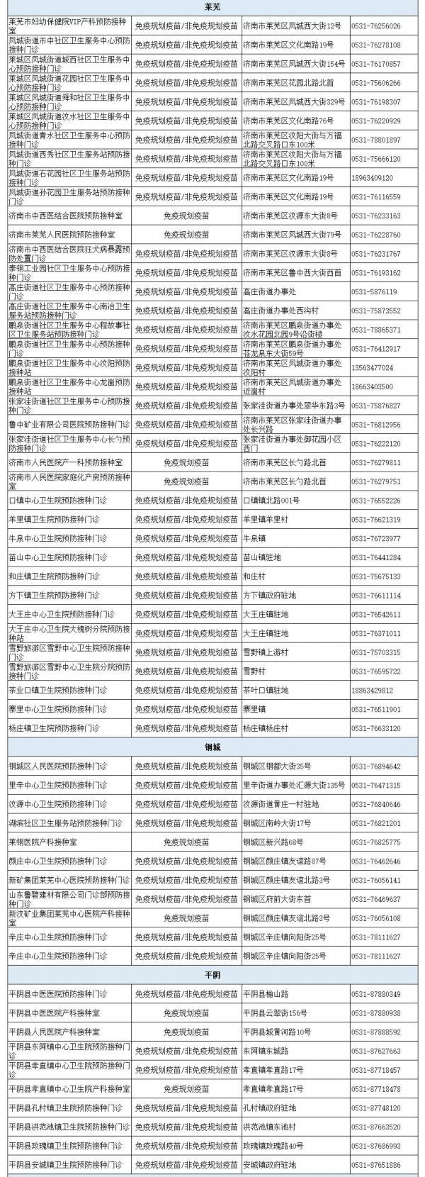 山东济南疫苗最新动态,疫苗之旅与家的温暖关注