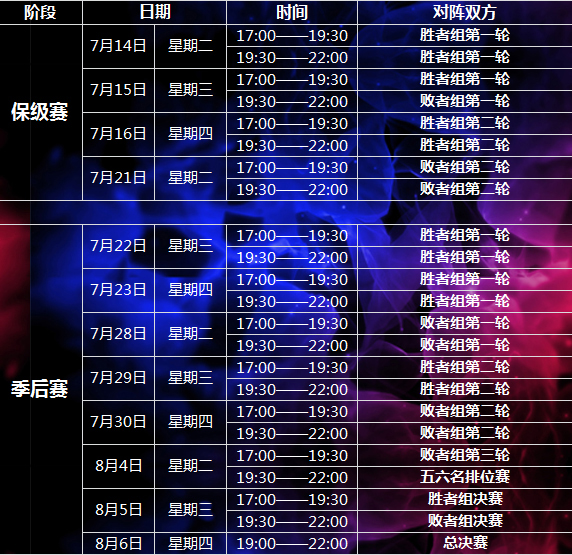电竞盛宴,热血沸腾的比赛表