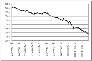 最新人民币兑港币汇率,背景、影响及地位分析