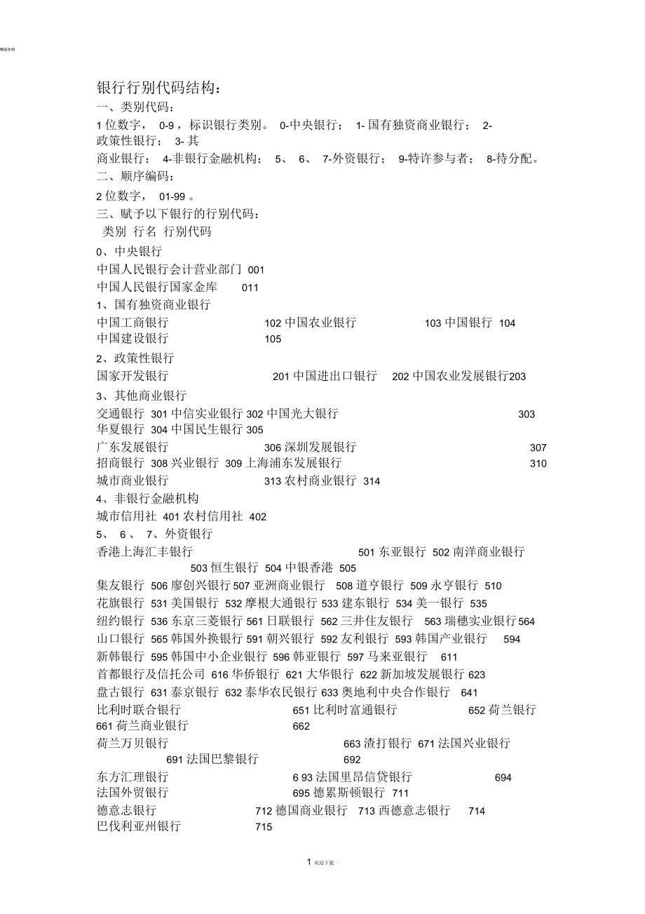 上市银行代码深度解析与观点阐述全解析