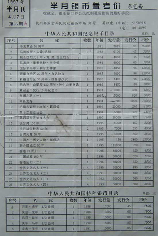 邮币卡市场探秘,温情故事与行情一览