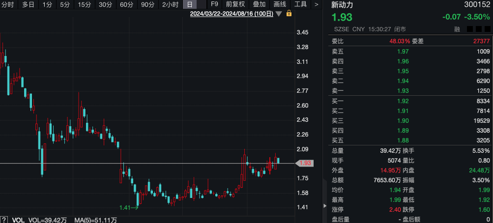 股票之旅,心灵鼓舞与探寻自然美景的旅程