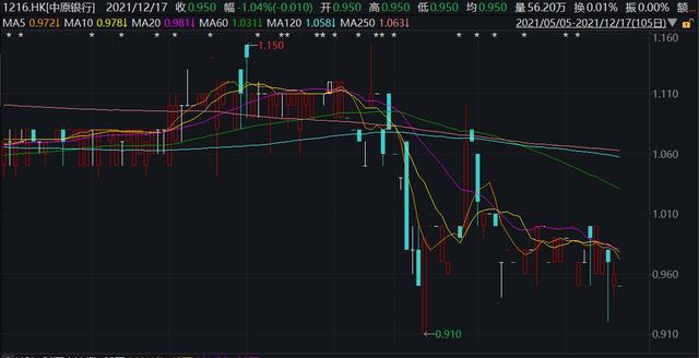股票之旅,心灵鼓舞与探寻自然美景的旅程