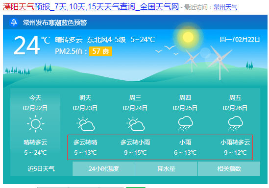 溧阳今日天气,自然美景探索之旅,寻找内心的平静与喜悦
