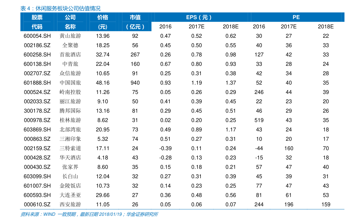 600173历史行情探寻,大自然的神秘之旅与内心宁静喜悦的追寻