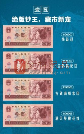 第四套四连体钞最新行情,变化中的自信与成就感体现!