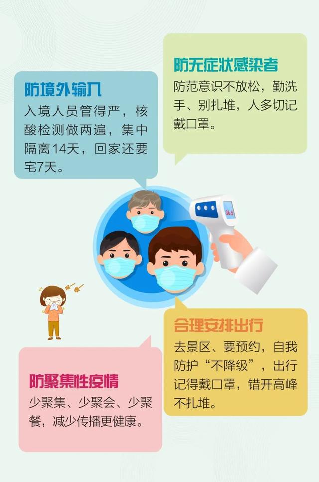 最新肺炎动态及步骤指南概览