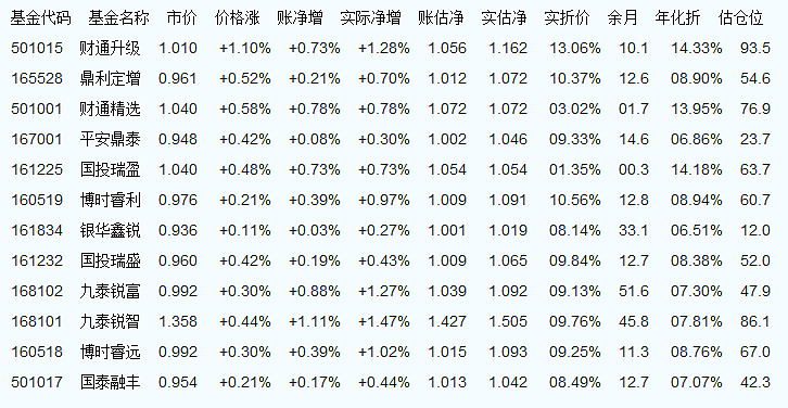 600527股票行情下的日常故事与温馨回顾