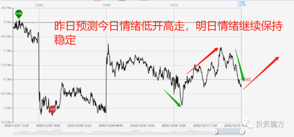 隆盛科技,科技浪潮中的璀璨明珠行情分析