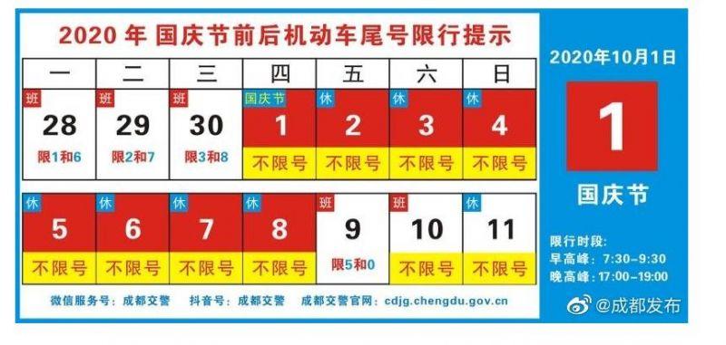 成都最新限号规定详解及适应执行指南