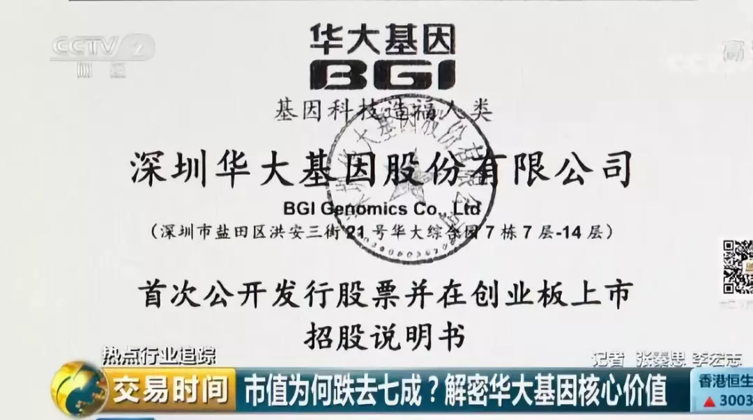 华大借壳上市，科技重塑生活，开启新篇章