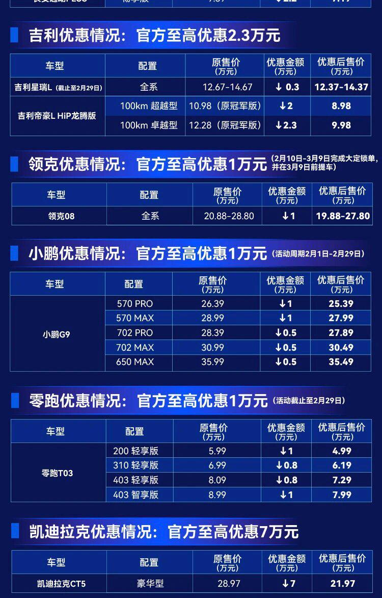 最新价格的奇妙冒险,一场爱的购物之旅
