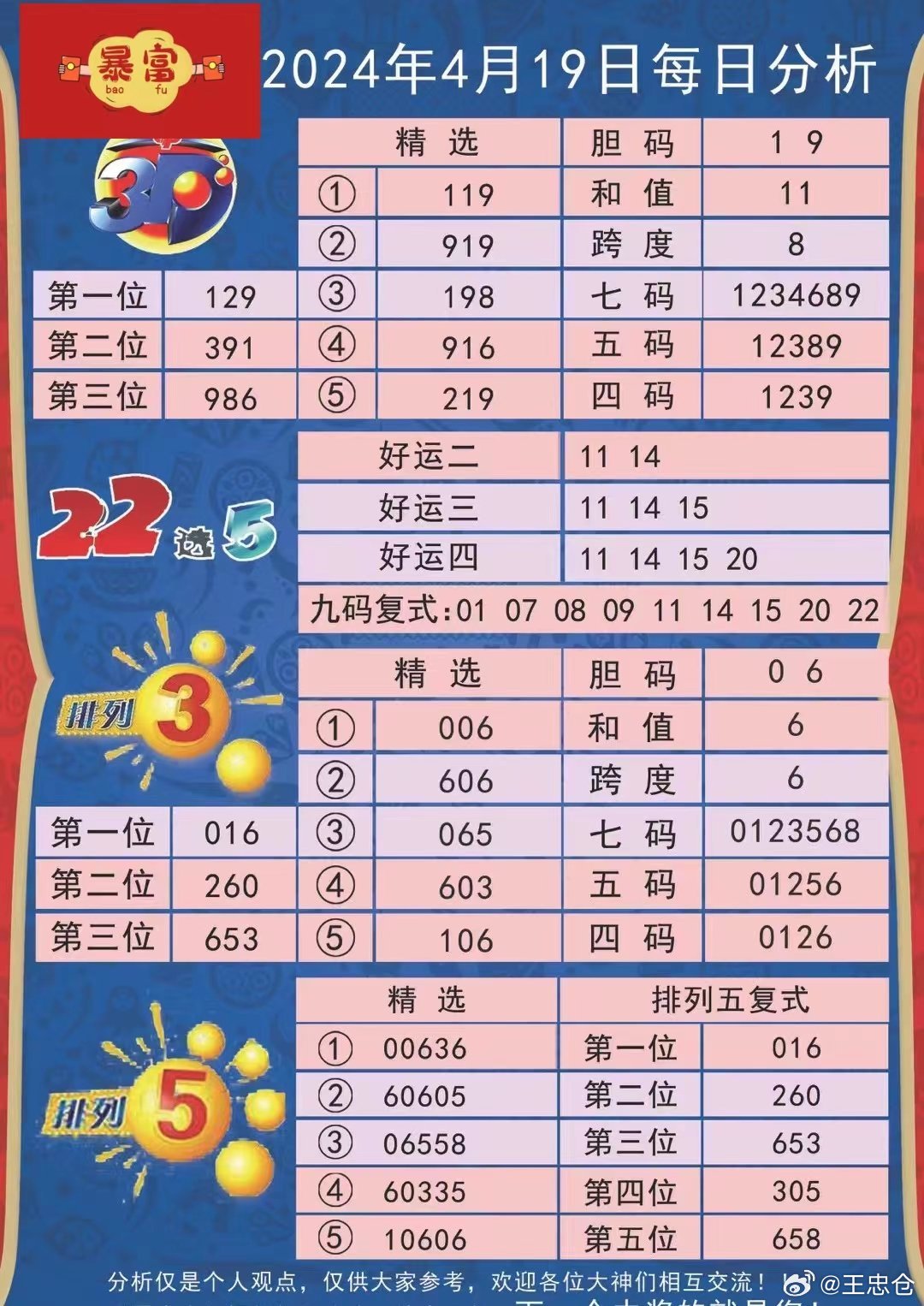 新加坡最新开奖结果查询指南，初学者与进阶用户适用