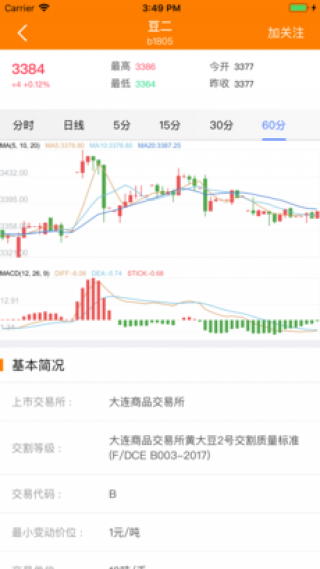 期货交易行情软件,时代变迁中的交易利器革新