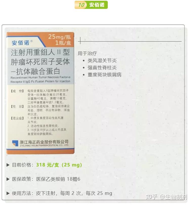 生物制剂价格表,科技驱动生活革新,引领时代变革之路