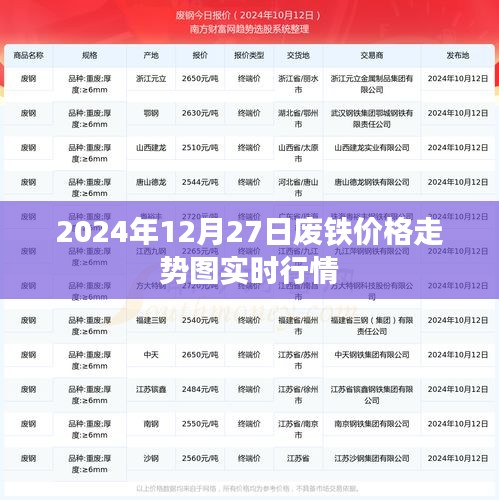 废铁价格最新动态,小巷深处的宝藏揭秘