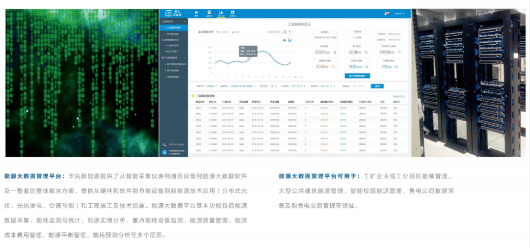 兆能源郭方宁最新动态揭秘