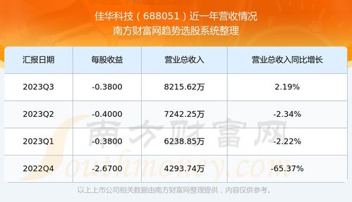 第344页