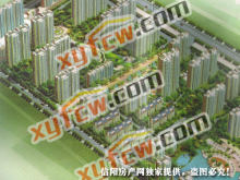 固始县房价资讯回顾与展望,洞悉市场趋势与洞察未来动向