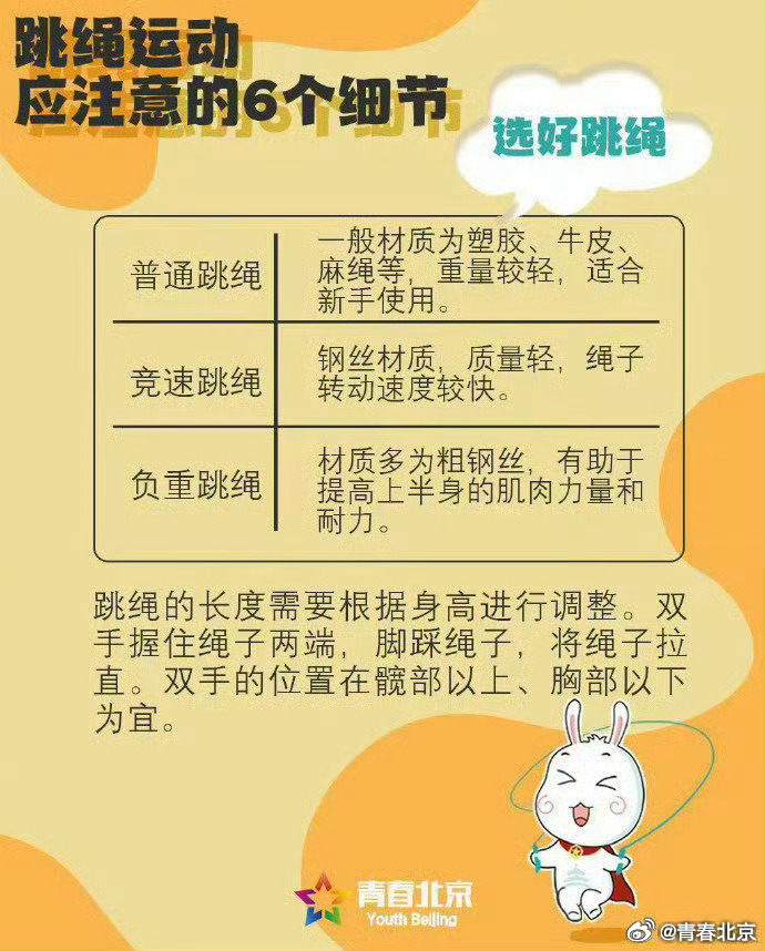 跳绳比赛技巧深度解析与个人经验分享