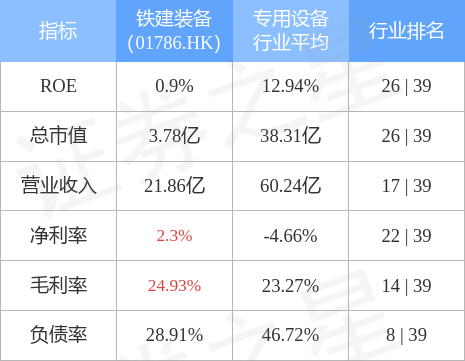 铁建股票投资分析与前景展望,深度解读与预测未来趋势