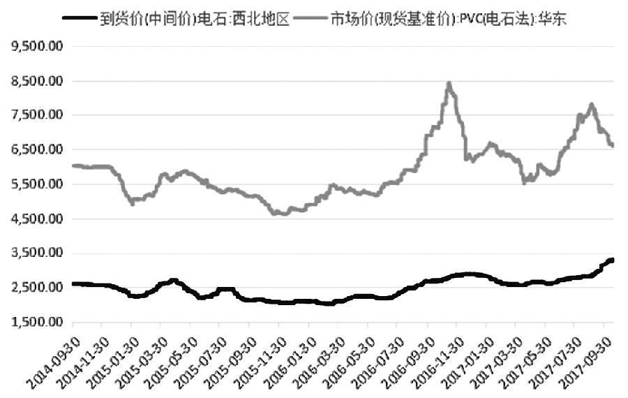 贵州煤炭市场价格行情深度解析与剖析