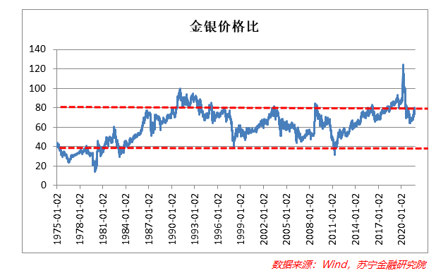 贵州煤炭市场价格行情深度解析与剖析