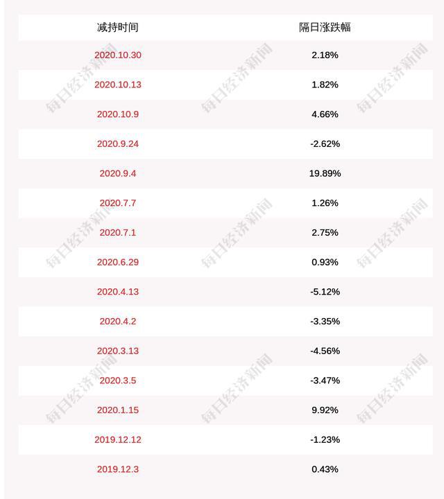 华谊嘉信最新通告深度解析与观点阐述,最新通告及阐述观点分析