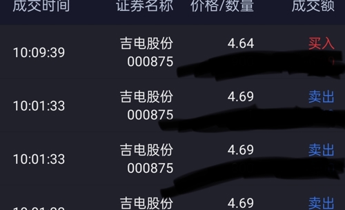 吉电股份股票行情,自信与成就的蜕变,股市励志之旅