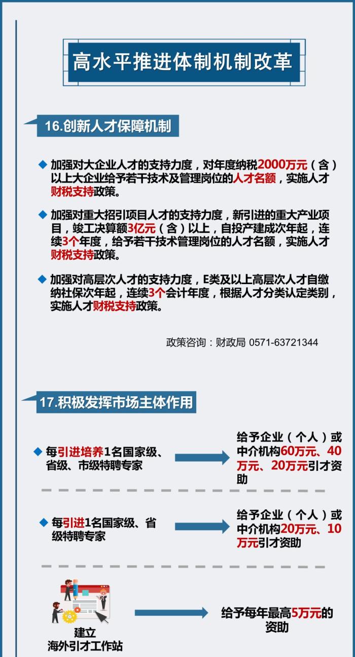 临安人才网最新招聘信息,时代的脉搏与人才的汇聚地