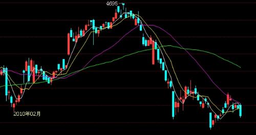 铁价格最新行情走势图及分析概述