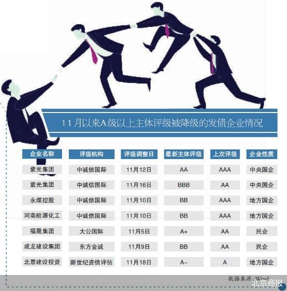 永煤债最新，友情的陪伴与温馨故事