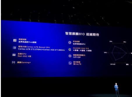 华为最新消息新闻综述,深度解析最新动态与进展