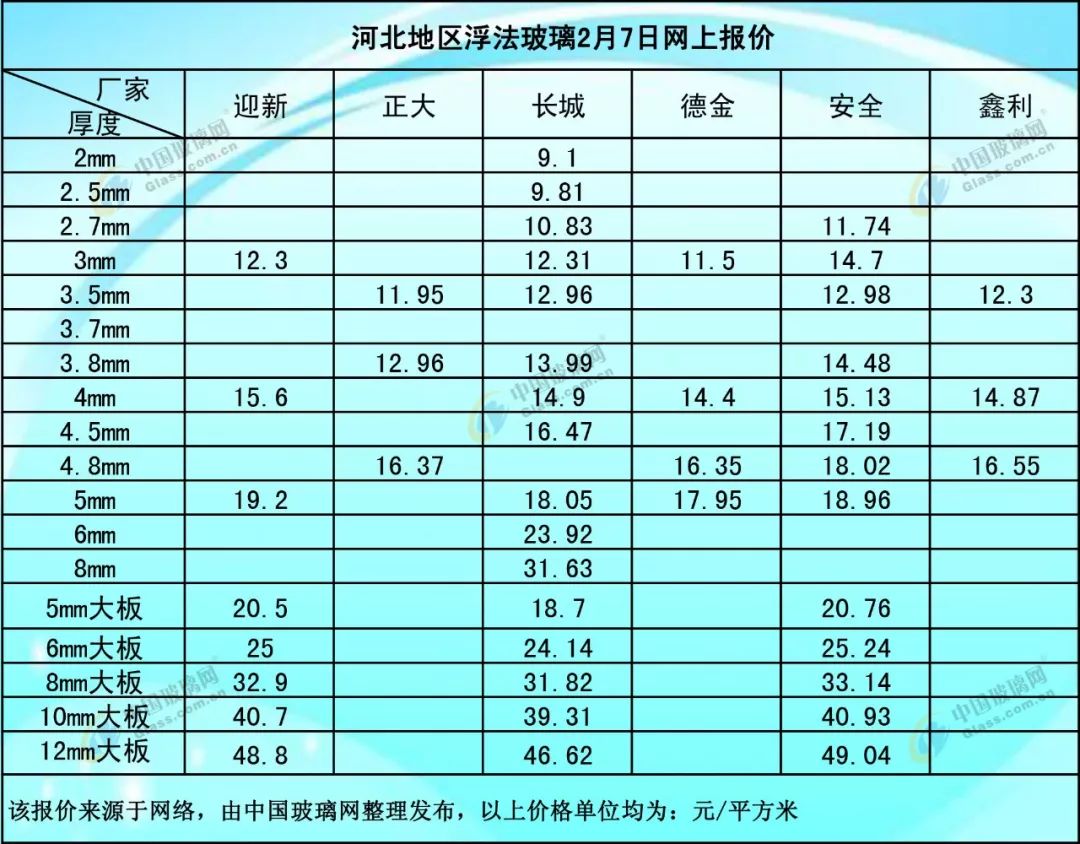 第310页