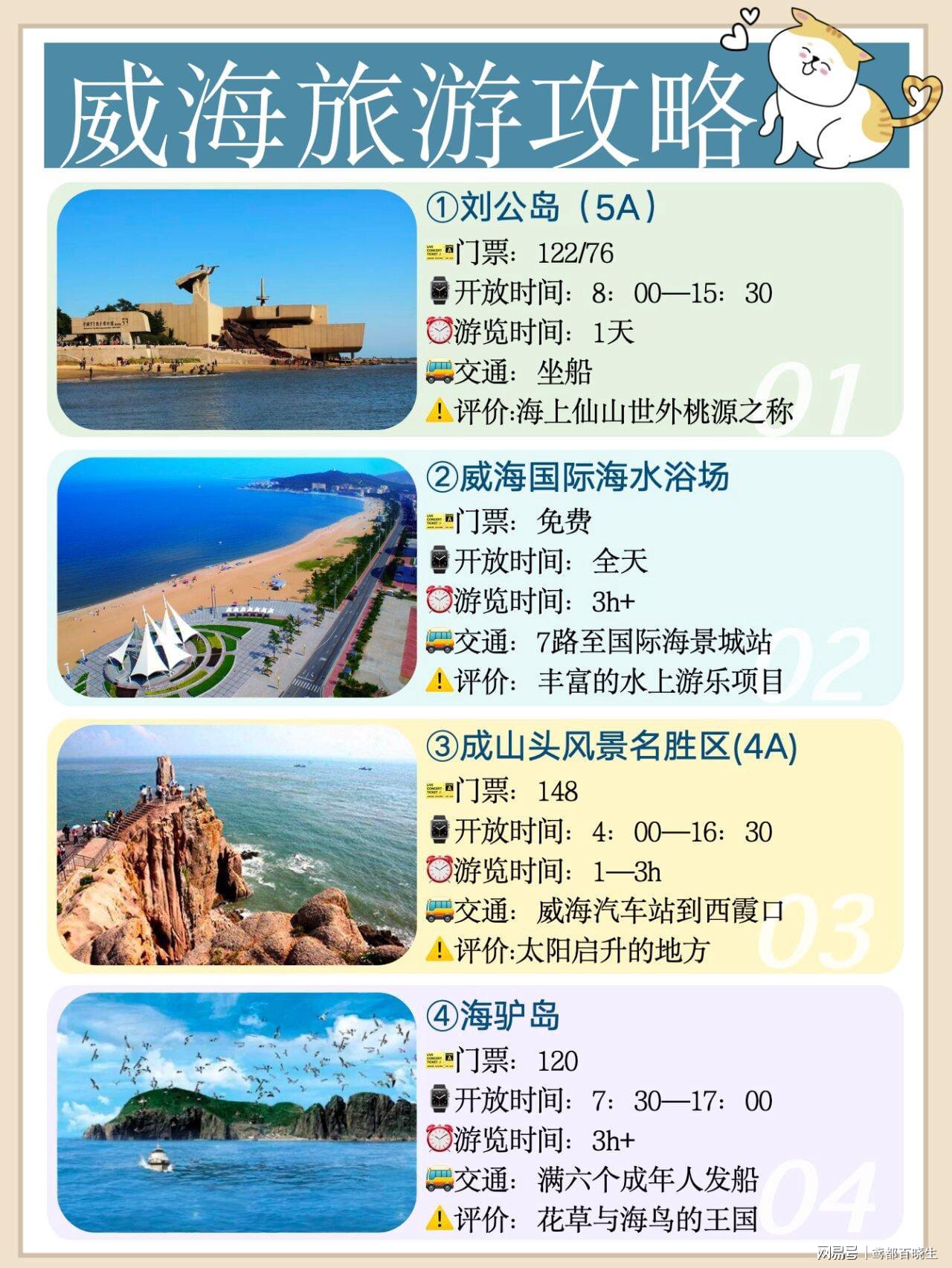 威海旅游攻略指南,探索威海,尽享美景时光🌅