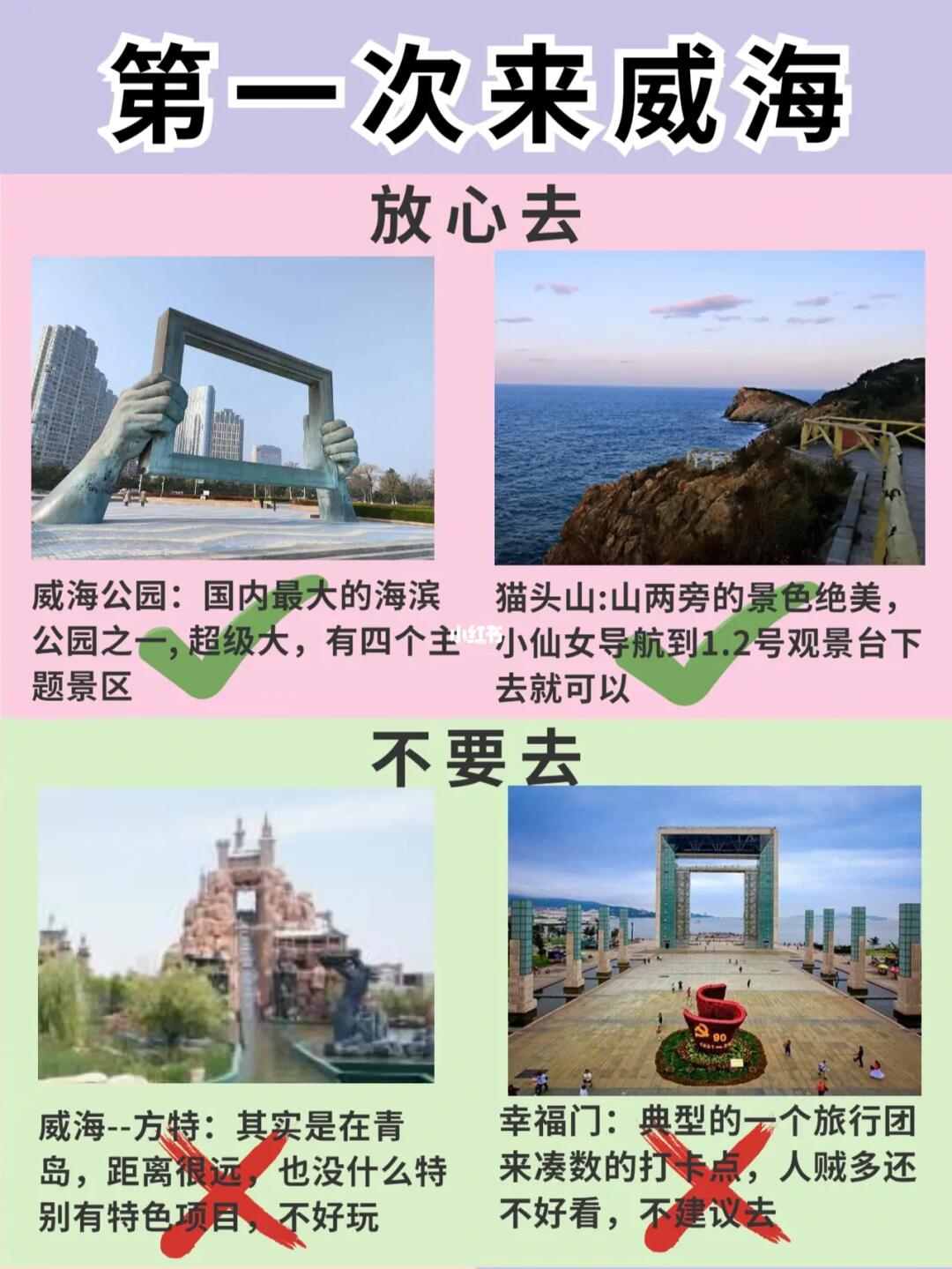 威海旅游攻略指南,探索威海,尽享美景时光🌅