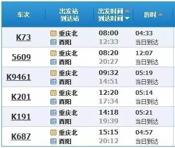 5609次列车最新时刻表,启程未来光辉之旅